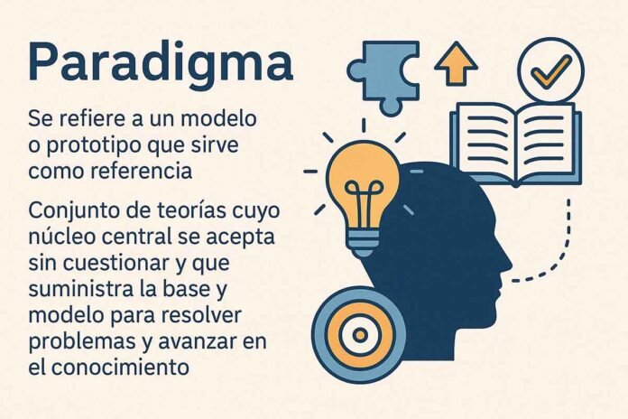 Hospitalidad Mundial