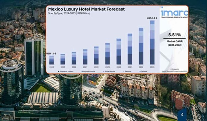 El turismo de ultra lujo en México está atravesando un momento histórico