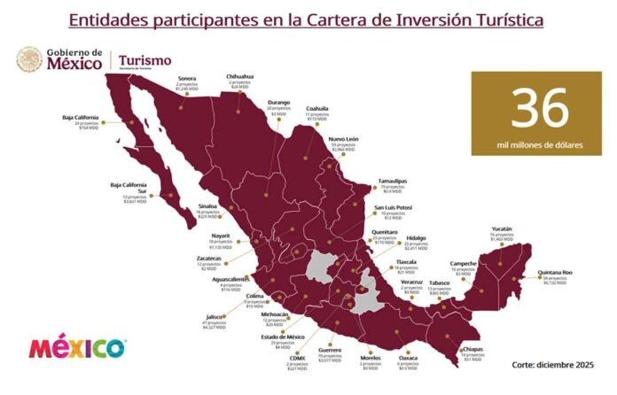 La Cartera de Inversión Turística 2025 cerró el año con 700 proyectos activos
